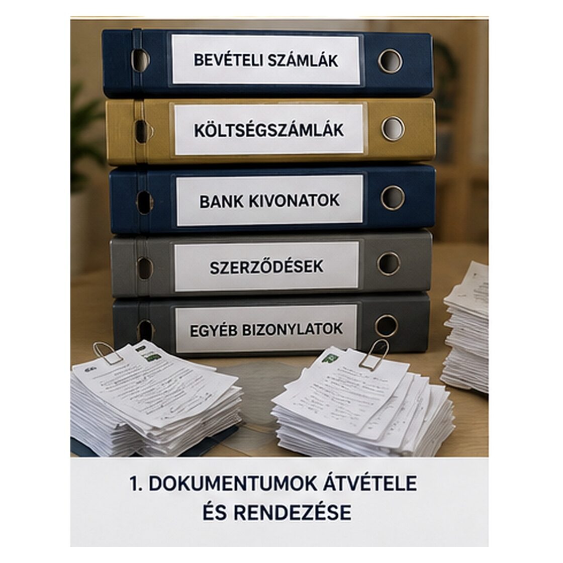 Dokumentumok átvétele, rendezése, rögzítése