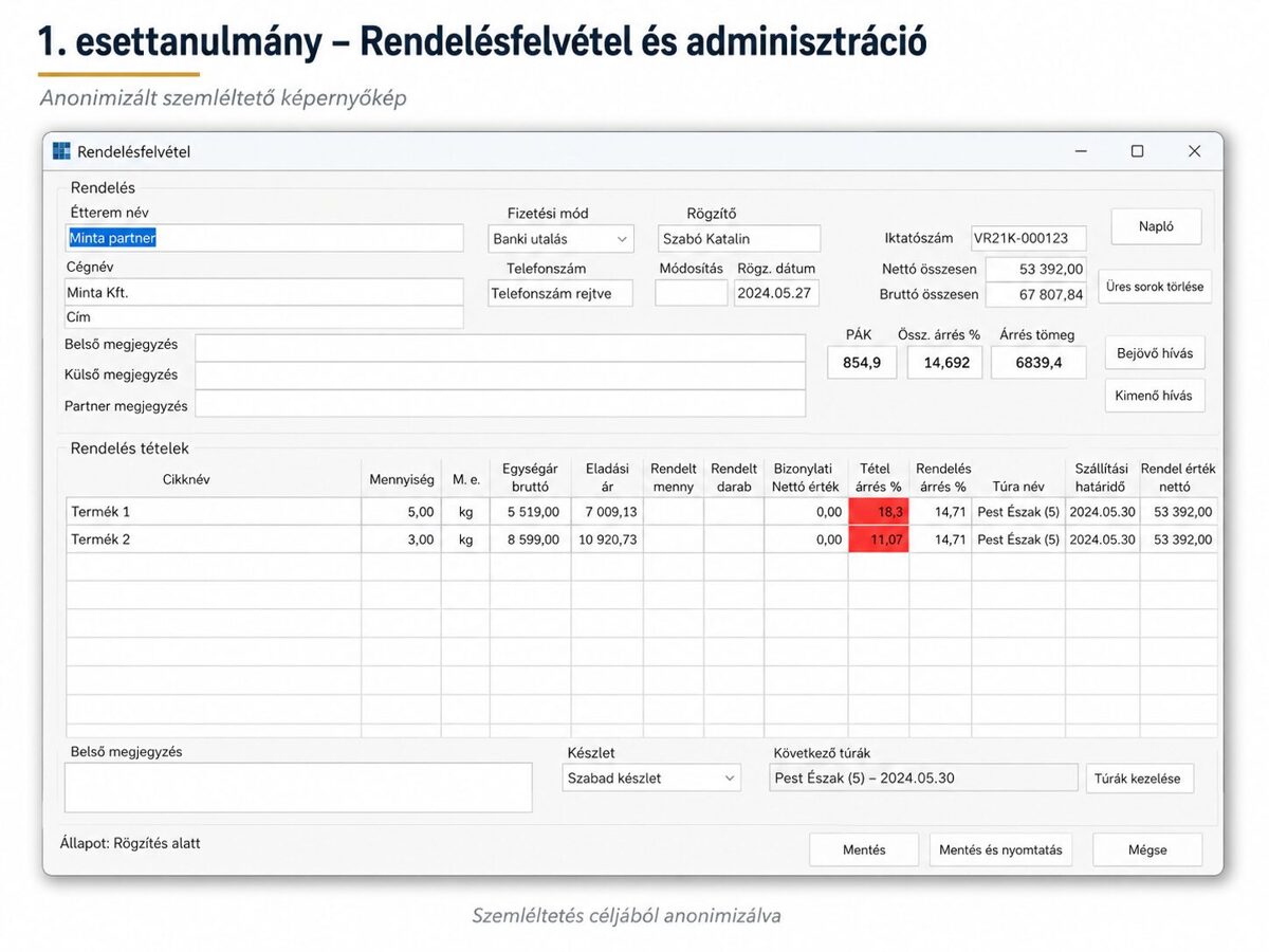 Rendelésrögzítés, árrésfigyelés és partnerkezelés anonimizált rendszerképen