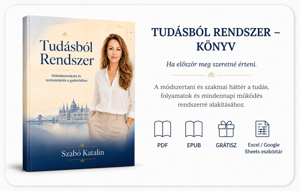 TUDÁSBÓL RENDSZER – KÖNYV.  Ha először meg szeretné érteni.